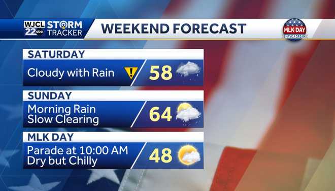 Dry next few days but Impact Day on Saturday with rain likely