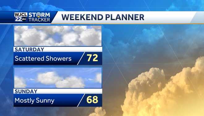 Showers likely today but sunshine returns by tomorrow