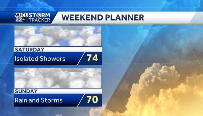 Mainly dry today but rain is on the way by tomorrow
