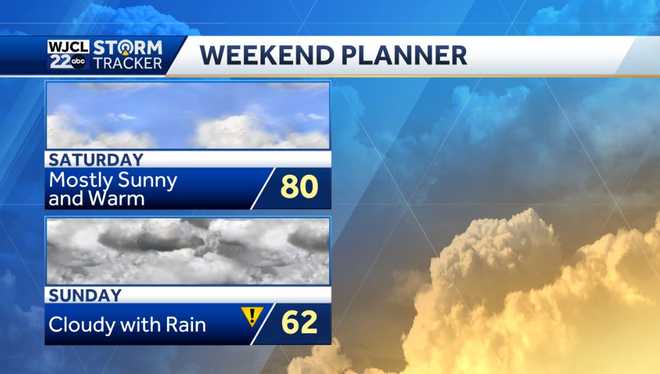 Beautiful weather on Saturday then Impact Day on Sunday with rain