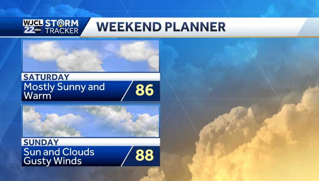 Temperature Weekend Dry & warm this weekend, plus tracking rain & storms by Monday - WJCL