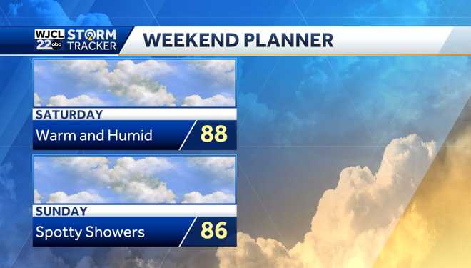 Dry and warm today but some much needed rain is in the forecast
