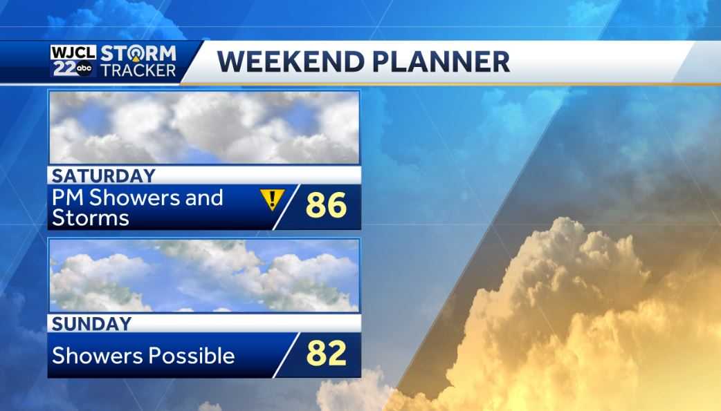 Dry through Friday, but showers and storms likely by PM Saturday - WJCL