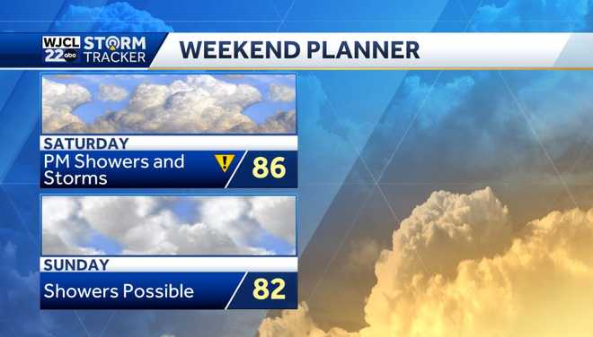 Impact Day Saturday: Strong storms possible, here's the timing