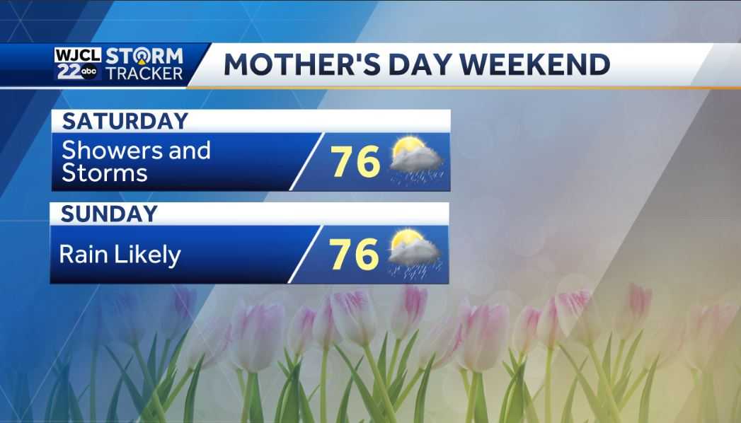 Wet weather for Mother's Day weekend with heavy rain at times - WJCL