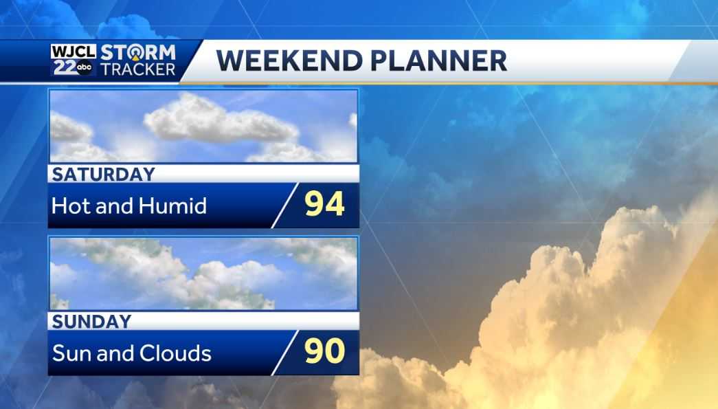 Hot weather is on the way with first 90-degree day possible - WJCL