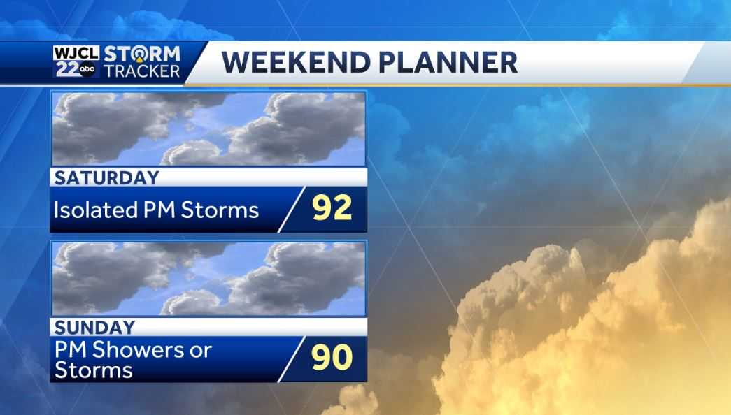 Dry next few days but rain is likely this week, here's the timing - WJCL