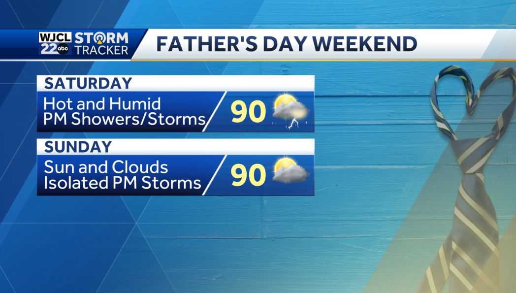 A few showers & storms today, plus a look at Father's Day weekend - WJCL