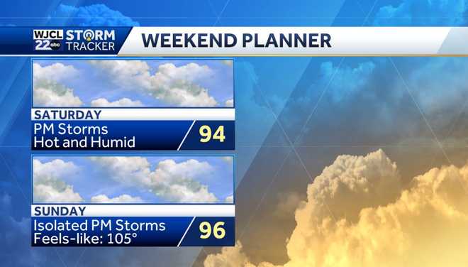Summer heat & humidity this weekend with a few PM storms