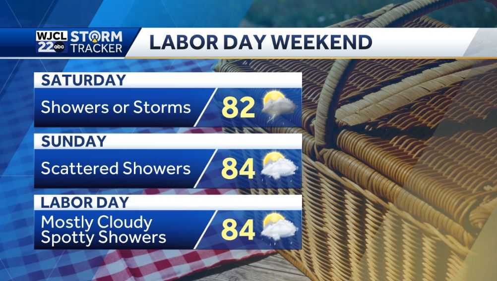 Dry weather today but rain is on the way for Labor Day weekend - WJCL