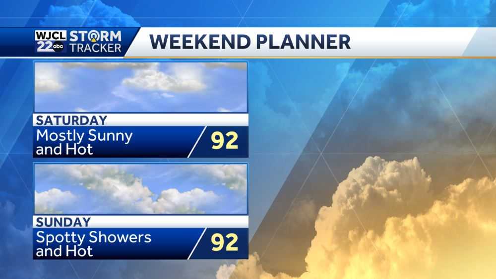 Pleasant today but late summer heat and humidity is on the way - WJCL