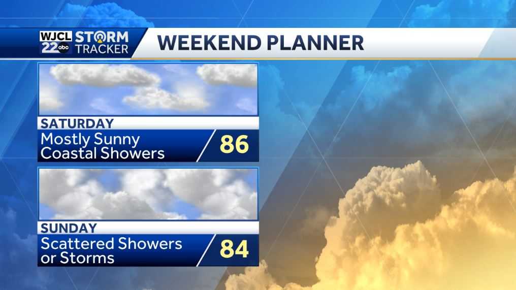 Warm weather continues, plus tracking the next chance for rain - WJCL