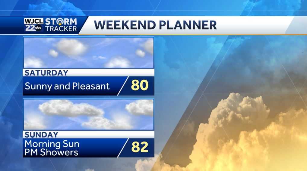 Beautiful fall weather throughout the week for the Savannah area - WJCL