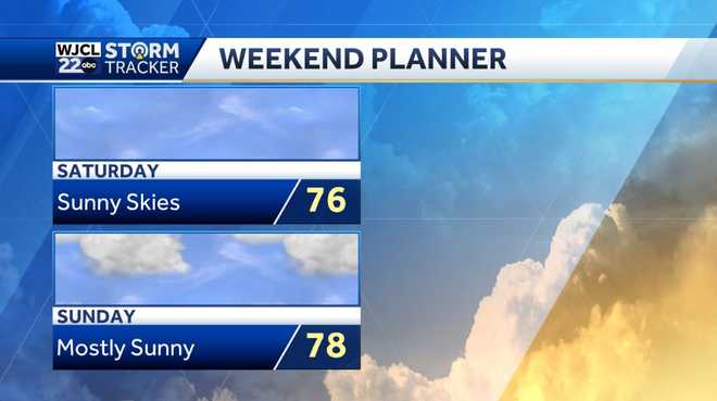 Beautiful fall weather through the weekend, here're the details