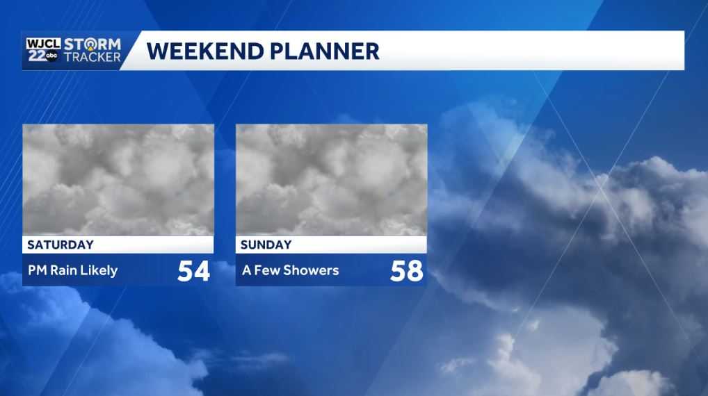 Savannah: Rain likely today - WJCL