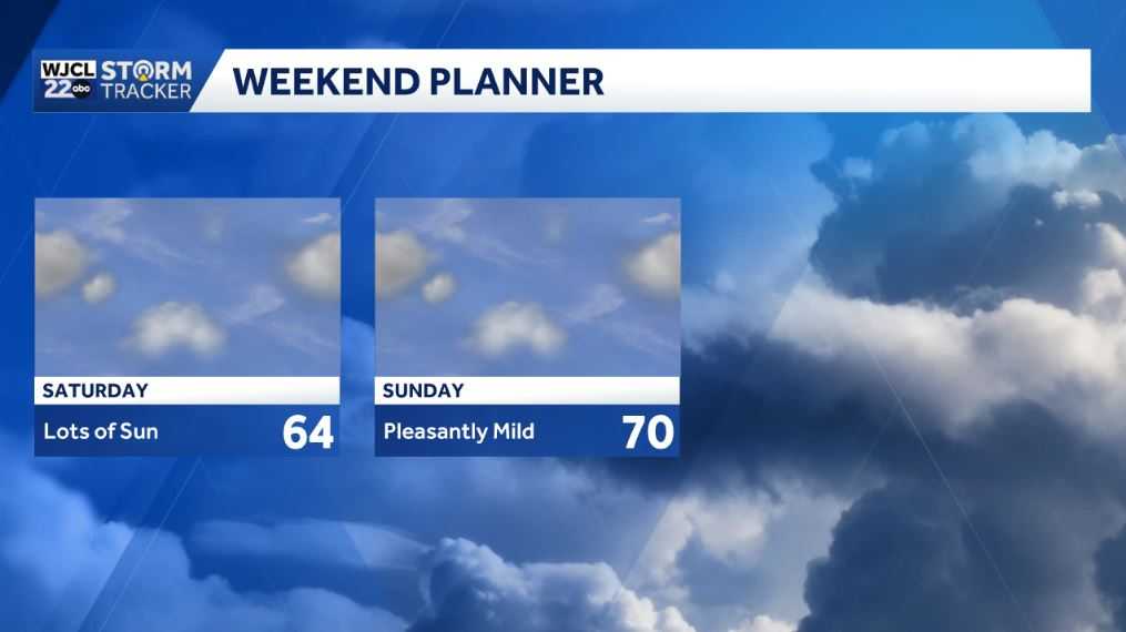 Milder weather is on the way for Coastal Georgia and Lowcountry - WJCL