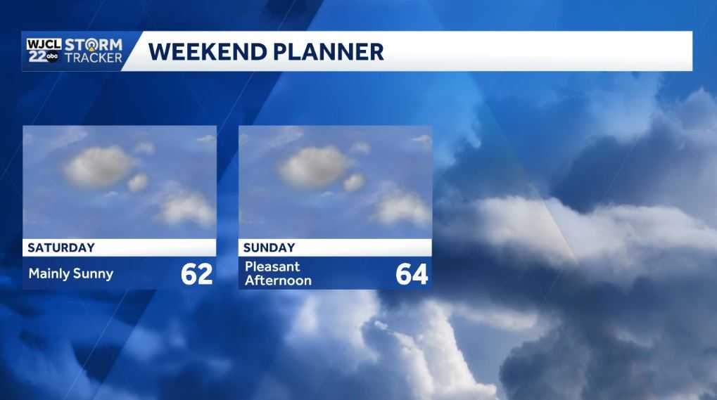 Dry today but wet weather is on the way for the Savannah area - WJCL