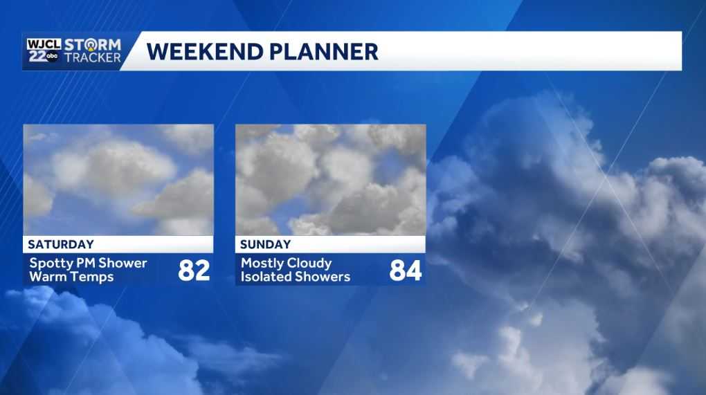Savannah: Spring-like weather through the weekend - WJCL