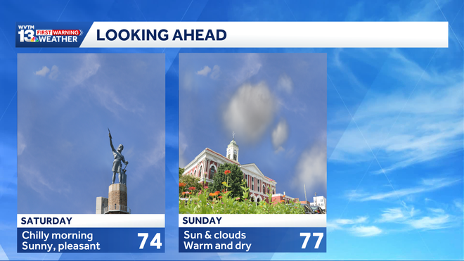 weekend planner