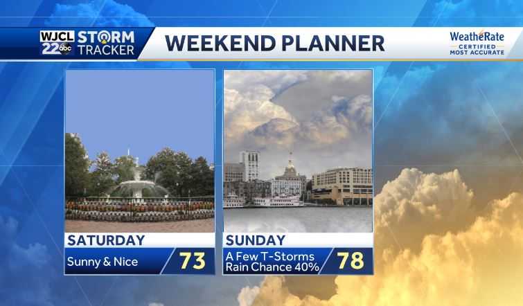 Clear, calm and cool now but strong storms are in the forecast - WJCL