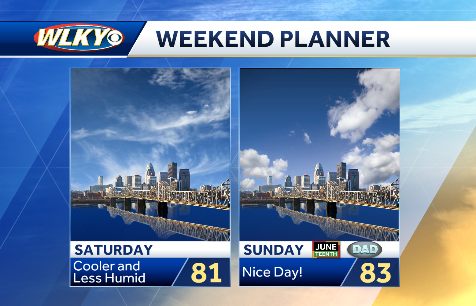 Weekend Weather Planner: A Break From The Heat -- Finally