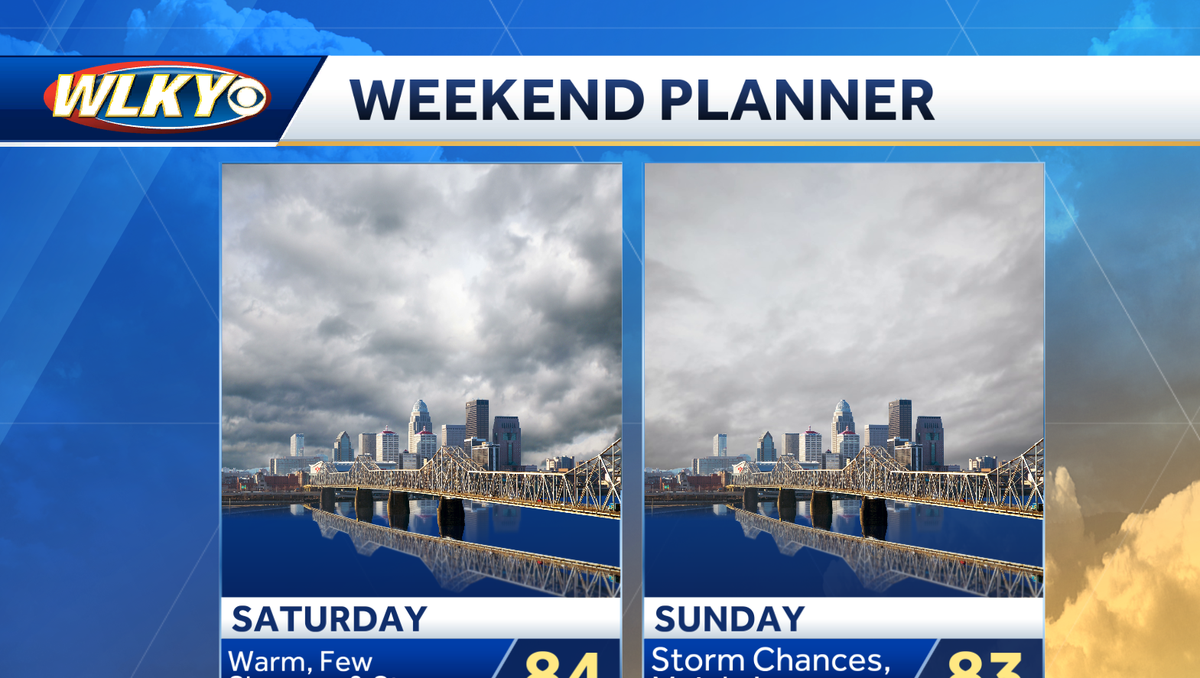 Louisville weekend weather: Rounds of rain and storms for Mother's Day ...