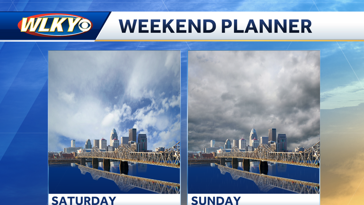 Louisville weekend weather: A mild start to December