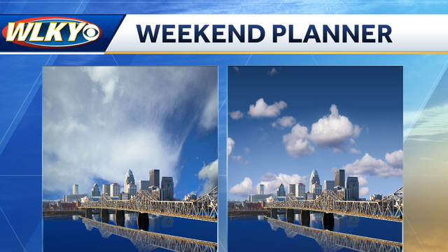 Louisville weekend weather: A little winter, a little spring