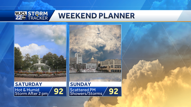 Hot and humid this weekend with scattered afternoon storms