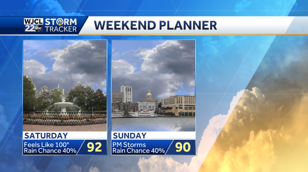 A hot weekend with afternoon and evening thunderstorms - WJCL