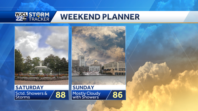 Showers and storms are in the forecast this weekend