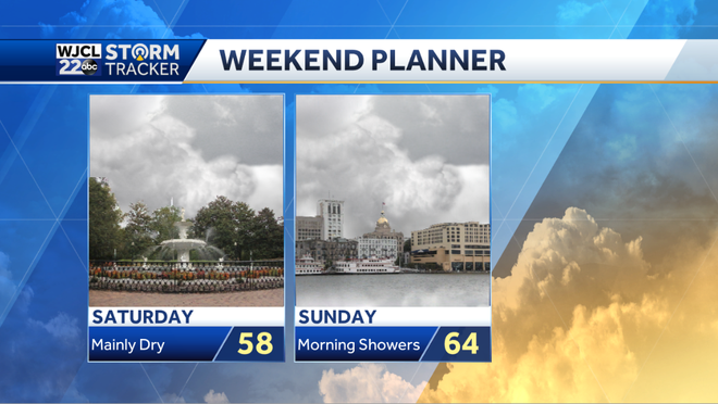 More chilly weather today with showers possible by the weekend