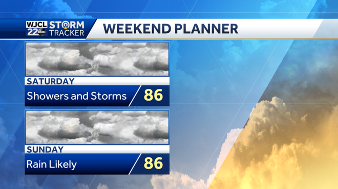 More strong storms possible this afternoon and evening