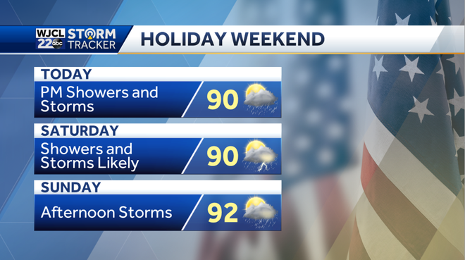 Warm this weekend with afternoon thunderstorms likely