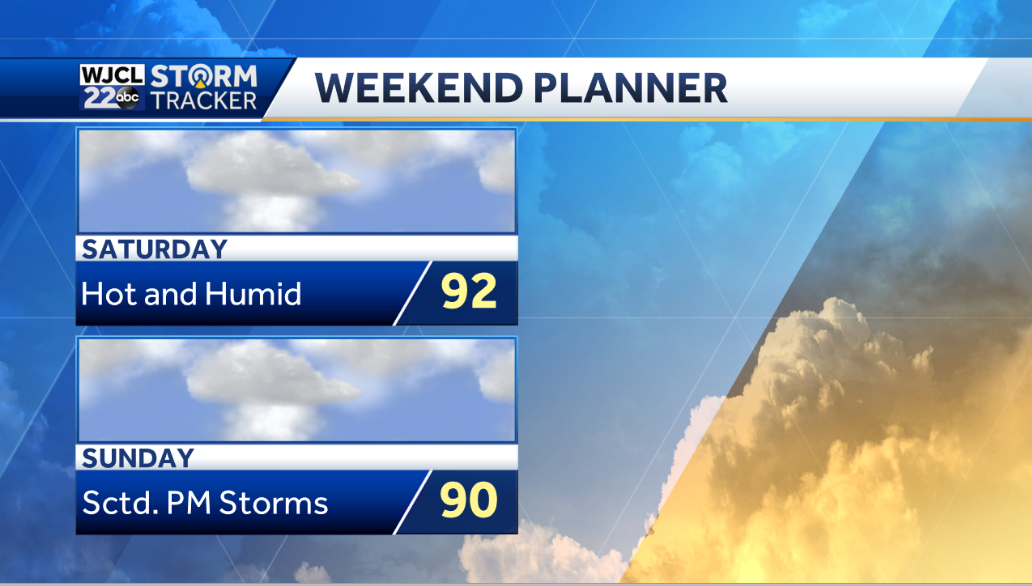 Hot and humid today. Tracking the Tropics - WJCL