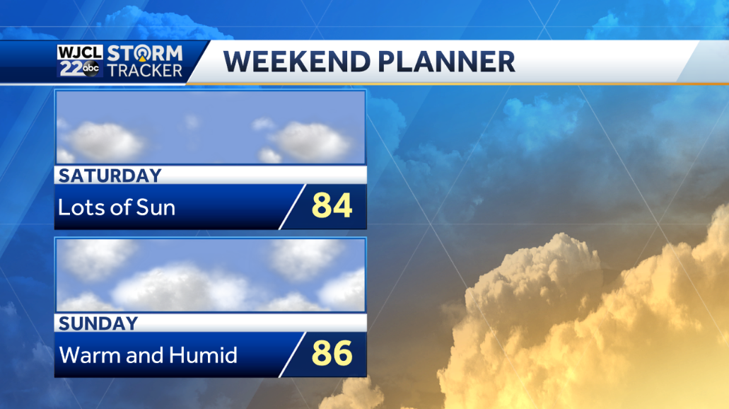 Lots of sun and pleasantly warm this weekend - WJCL