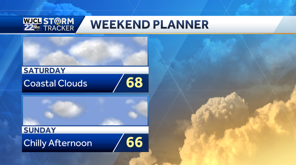 Chilly weather through the weekend - WJCL