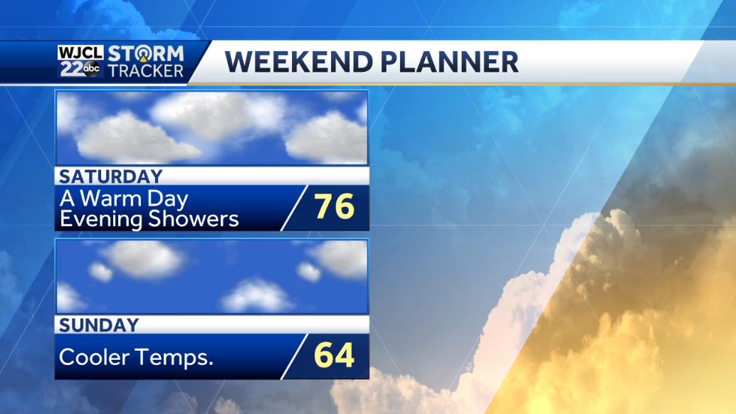 A sunny day and pleasantly mild - WJCL