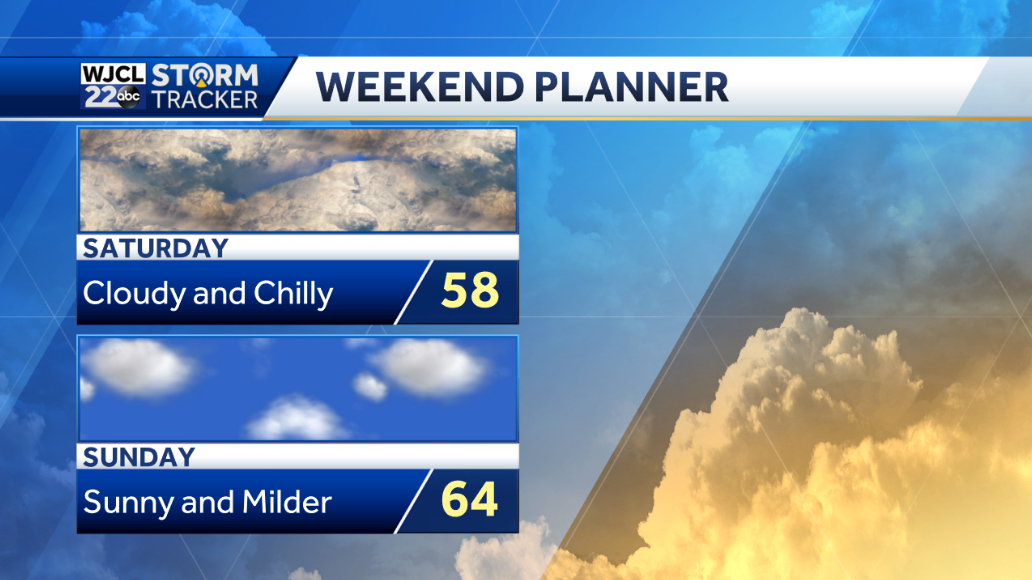 Rain likely this afternoon into the evening - WJCL