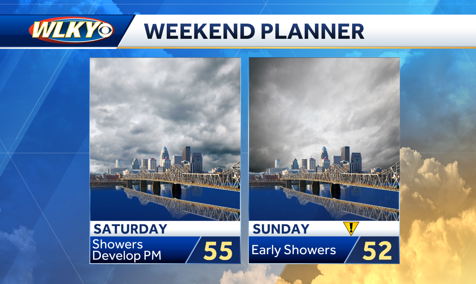 Weekend Weather Planner: Mostly Dry With Unseasonably Mild Temperatures