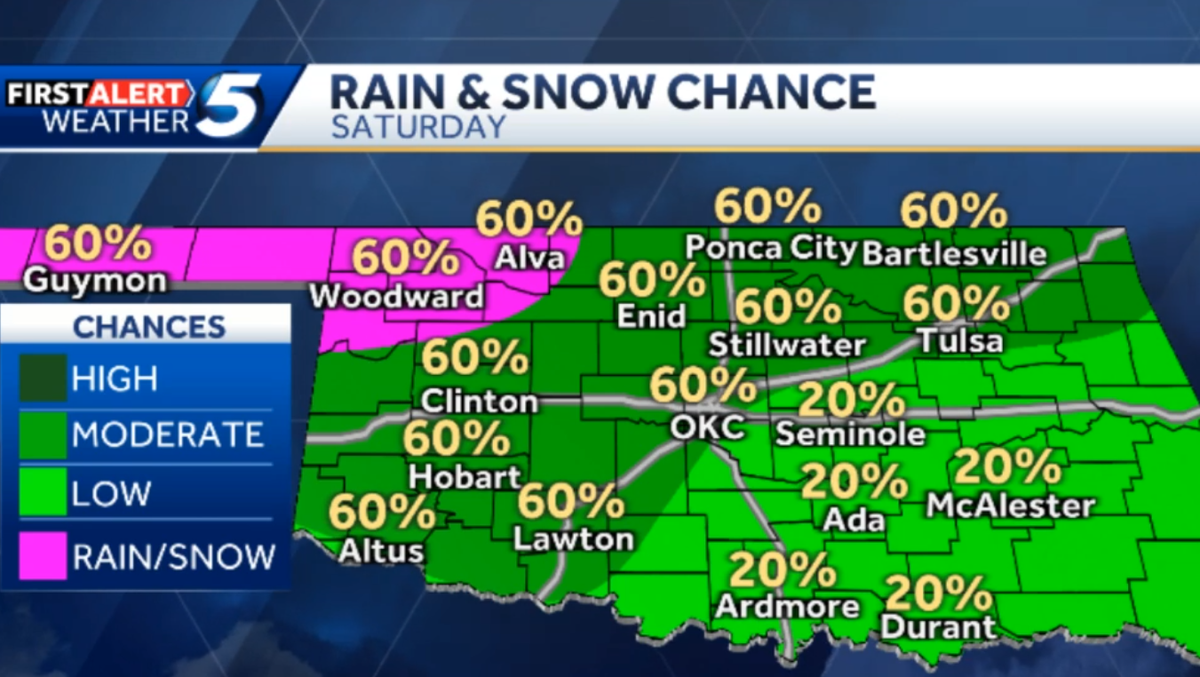 Oklahoma could see first chance of snow this weekend - KOCO