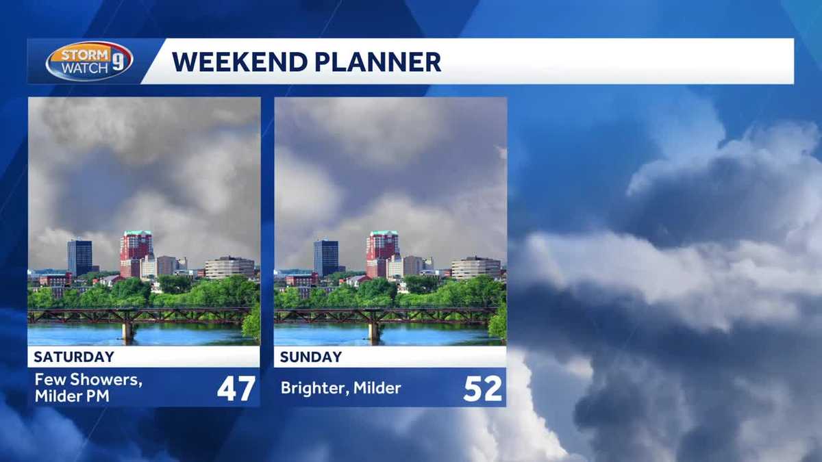 Highs above 50 likely Sunday in New Hampshire, with even warmer weather early next week