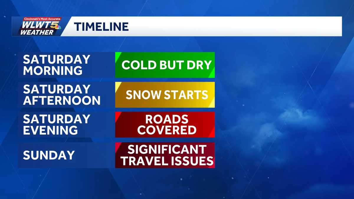Significant travel impacts expected this weekend as winter storm arrives