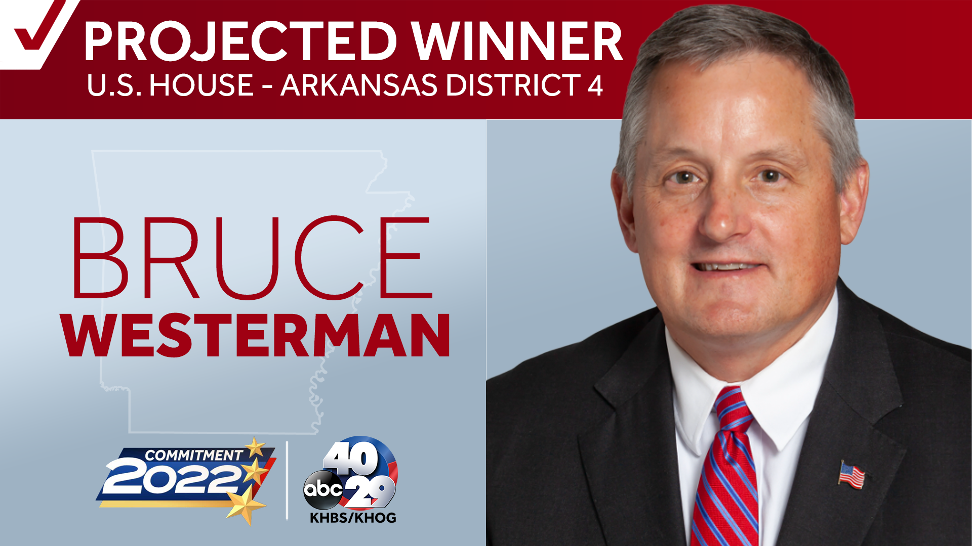 Arkansas Reelects Bruce Westerman To US Congress