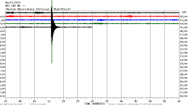 USGS confirms magnitude 2.7 earthquake hits New Hampshire - Vimarsana News