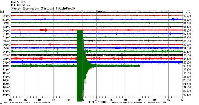 Seismograph