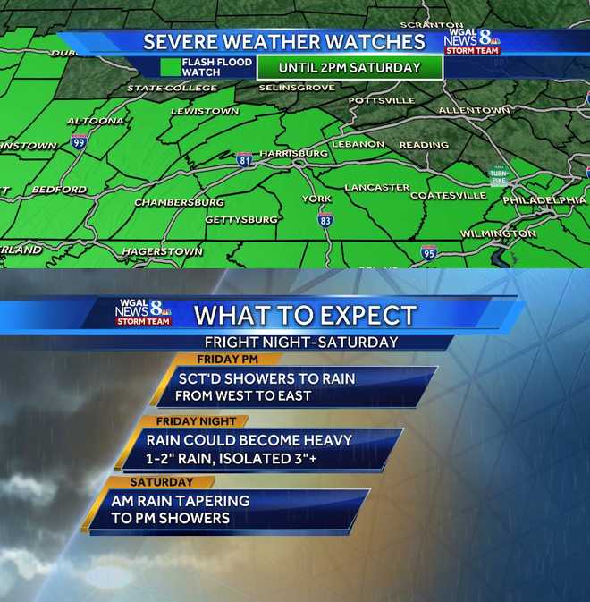 Flash Flood Watch in effect until 2PM Saturday