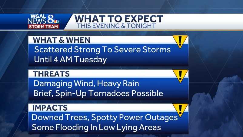 Severe storms could bring damaging winds to south-central Pa.
