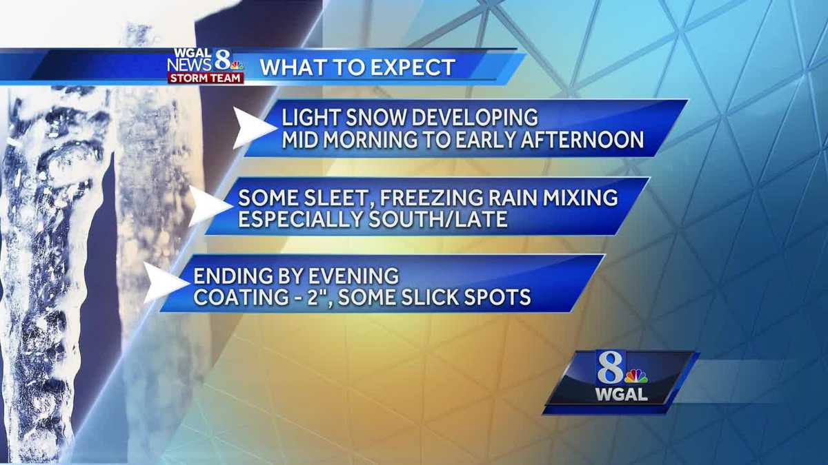 What To Expect: Light snow Saturday morning, wintry mix late