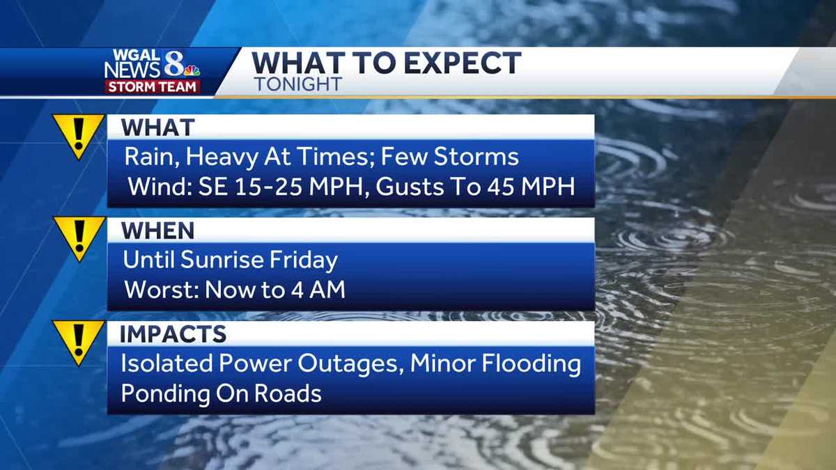 Gusty winds, heavy rain, isolated thunderstorms possible in south ...